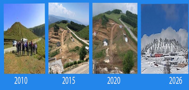  HÖYÜKTEPE HÖYÜKKÖY MÜ OLUYOR?